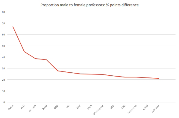 Screen Shot 2017-08-24 at 12.21.00 pm