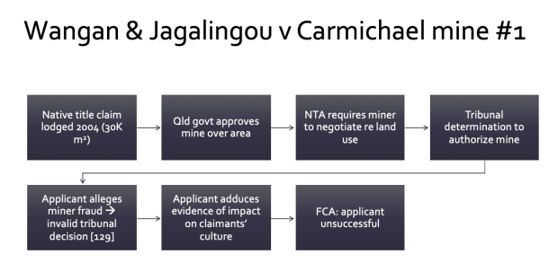 Screen Shot 2019-09-02 at 10.06.43 am