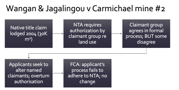 Screen Shot 2019-09-02 at 10.11.21 am