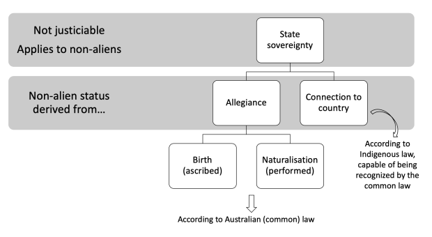 Screen Shot 2019-12-20 at 2.39.54 pm